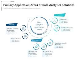 data analytics solutions
