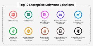Unlocking Success: Harnessing the Power of Enterprise Software Solutions