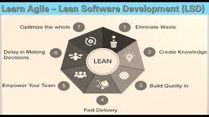 Streamlining Efficiency and Maximizing Value: The Power of Lean Software Development