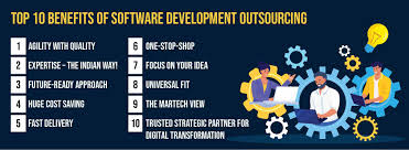 Maximizing Success: Leveraging Outsourcing Development for Efficient Growth