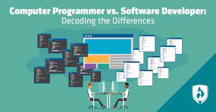 programming and software development
