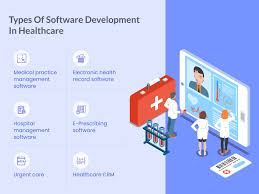 Advancing Healthcare: The Power of Medical Software Development