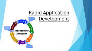 Unlocking Innovation: The Power of Rapid Software Development