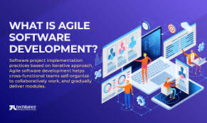 Empowering Innovation: The Agile Software Company Advantage