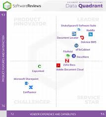 enterprise document management system gartner