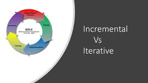 iterative and incremental development