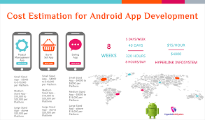 android app development cost