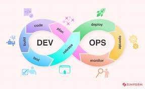 sdlc devops