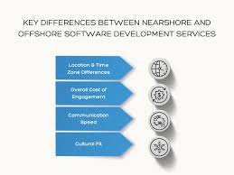 nearshore web development