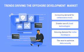 Unlocking Success: The Power of Offshore Software Development