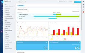 Unlocking Success: Maximizing Business Potential with CRM Systems