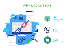 local search engine optimization company