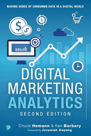 Unlocking Success: The Synergy of Digital Marketing and Analytics
